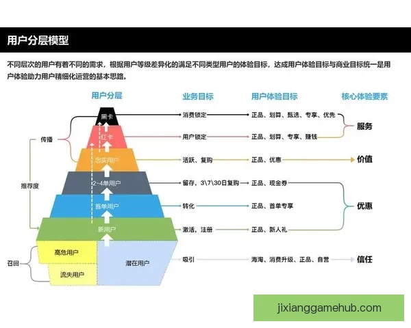 吉祥坊注册全攻略详细解析新手快速上手指南