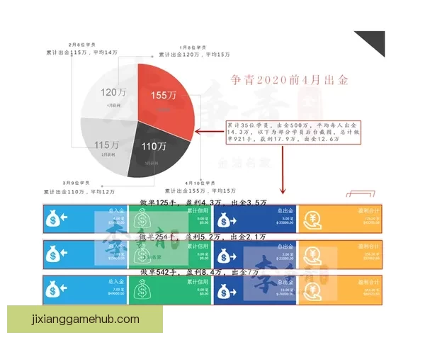 世界杯激情对决预测平台，实时分析助你赢取比赛胜负