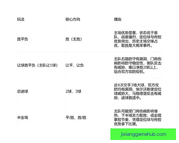 聚焦2026世界杯投注策略解析与风险控制全方位指南