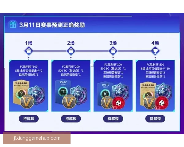 世界杯竞猜平台全新上线，精准预测胜负，助您赢得丰厚奖励