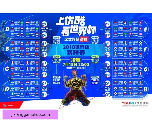 世界杯足球竞猜必胜攻略技巧详解助你精准预测赛果提高中奖率