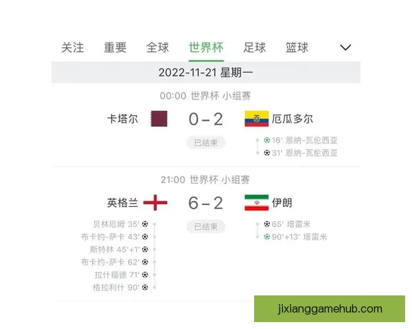 世界杯竞猜在线实时互动攻略与最新赛事投注指南解析