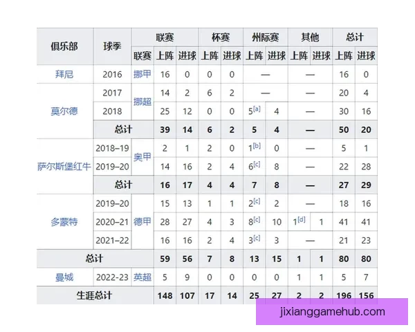 世界杯赛事竞猜攻略与实时投注技巧全解析