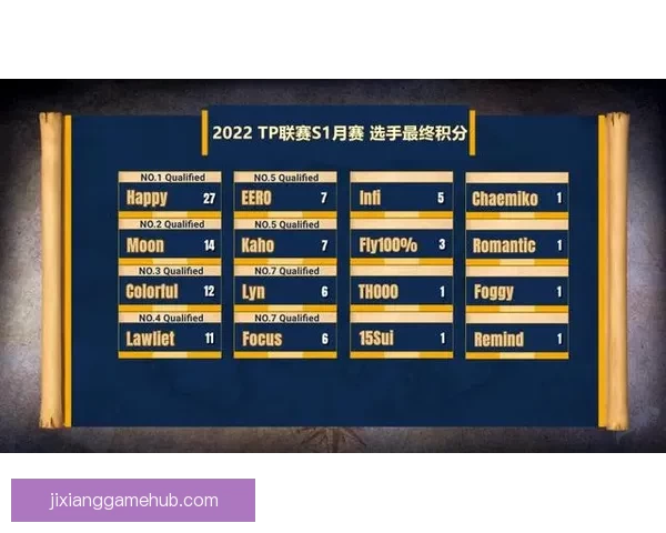 世界杯胜负预测专家推荐精确分析助您轻松赢得竞猜大奖