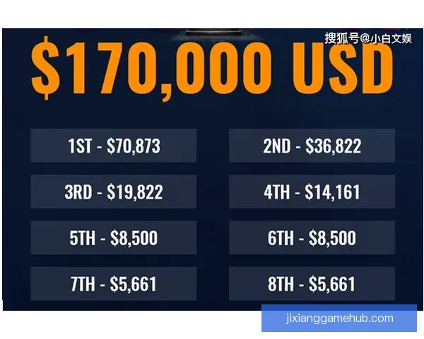 世界杯精彩竞猜投注指南助你精准预测赛事赢取丰厚奖金