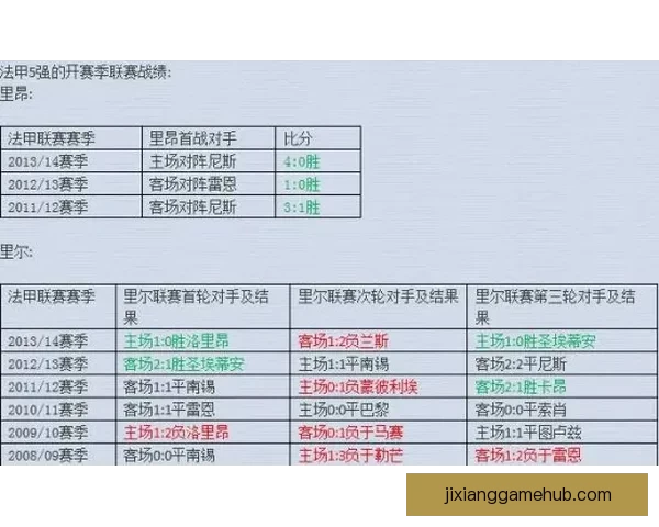深度解析世界杯买球盘口变化规律与投注技巧全面指南实战策略详解 深度解析世界杯买球盘口变化规律与投注技巧全面指南实战策略详解